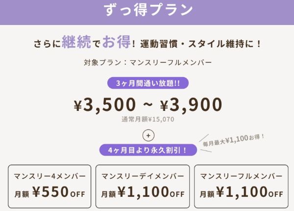 ピラティスK梅田店ずっ得プラン