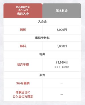 デイズピラティスキャンペーン②