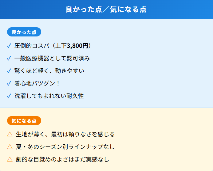 ワークマンのリカバリーウェア「メディヒール」の良かった点、気になる点