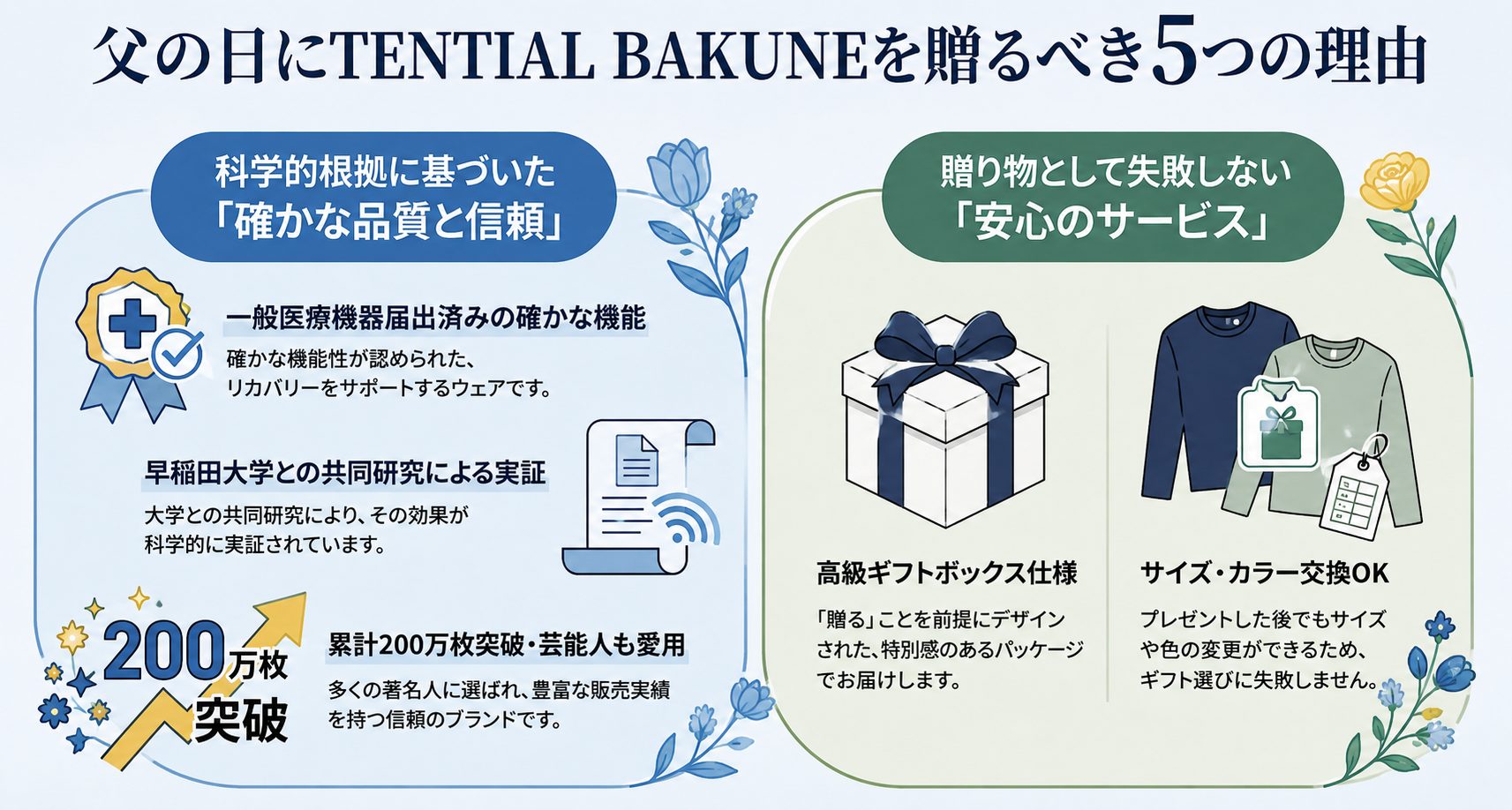 父の日にバクネをおすすめする5つの理由